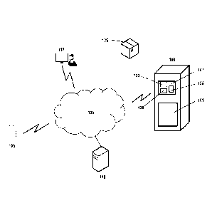 Une figure unique qui représente un dessin illustrant l'invention.